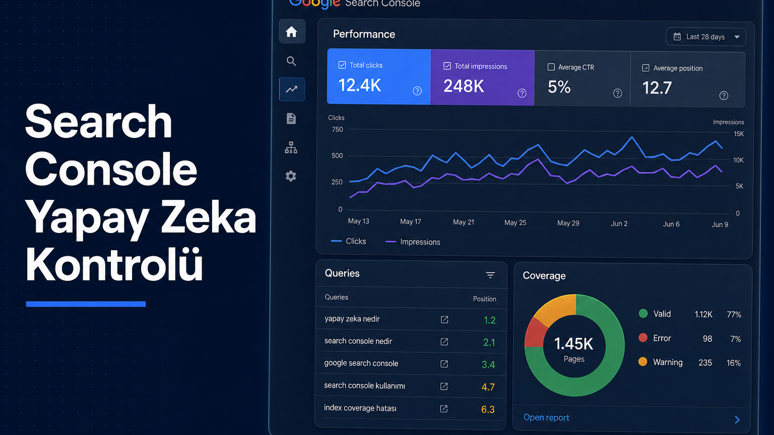 Google Search Console'a Yapay Zeka Kontrolleri Geldi: Web Sitesi Sahipleri Ne Yapmalı?